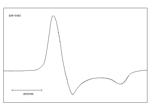 Ethanol(64-17-5) IR1