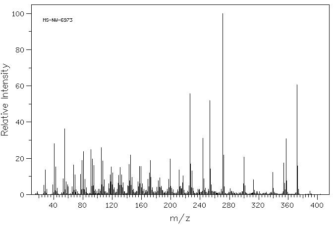 APOCHOLIC ACID(641-81-6) <sup>13</sup>C NMR