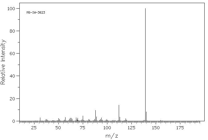 3,5-Difluorobenzonitrile(64248-63-1) <sup>1</sup>H NMR