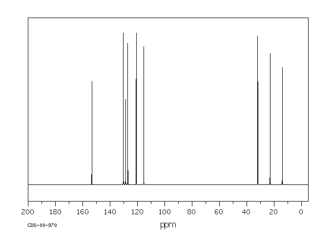 2-N-PROPYLPHENOL(644-35-9) IR1