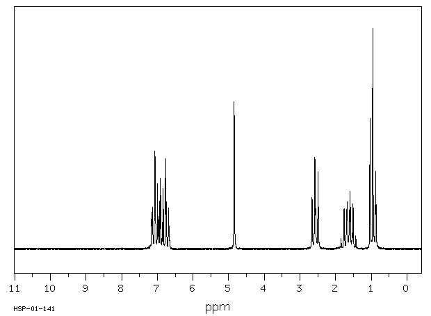 2-N-PROPYLPHENOL(644-35-9) IR1