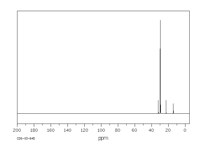 N-TETRACOSANE(646-31-1) MS
