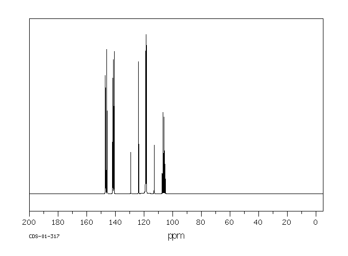 4-TRIFLUOROMETHYL-2,3,5,6-TETRAFLUOROTHIOPHENOL(651-84-3) IR1