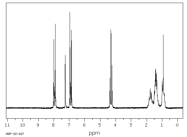 4-HYDROXYBENZOIC ACID N-AMYL ESTER(6521-29-5) MS