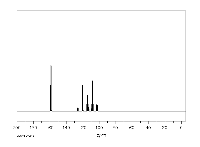 HEPTAFLUOROBUTYRAMIDE(662-50-0) MS
