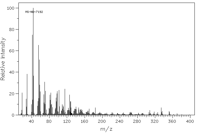 AGARIC ACID(666-99-9) IR2