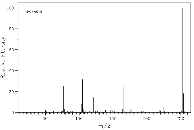 4,5-DIPHENYL-2-MERCAPTOOXAZOLE(6670-13-9) <sup>1</sup>H NMR