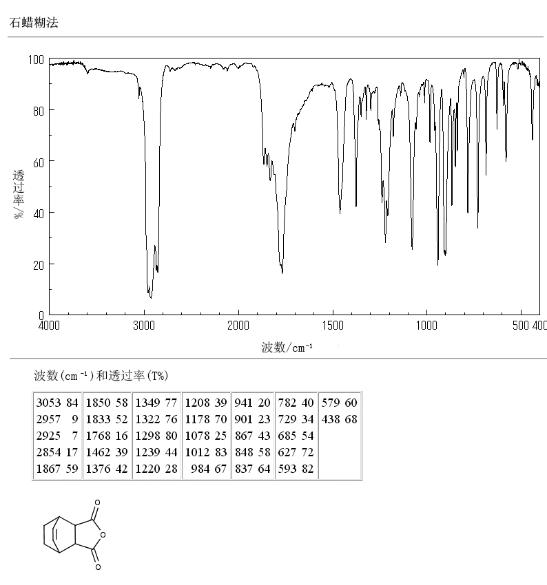 bicyclo[2.2.2]oct-5-ene-2,3-dicarboxylic anhydride(6708-37-8) IR1