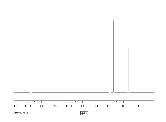 L-Homoserine(672-15-1) IR1