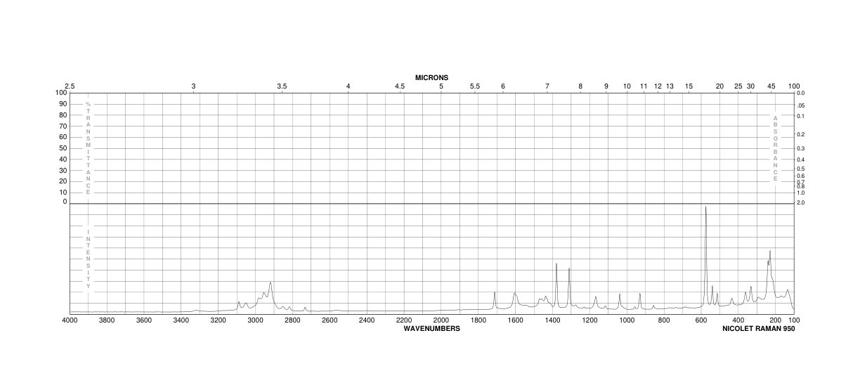 BDMC(672-99-1)IR
