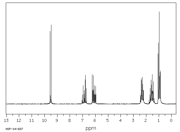 TRANS-2-HEXENAL(6728-26-3) <sup>1</sup>H NMR
