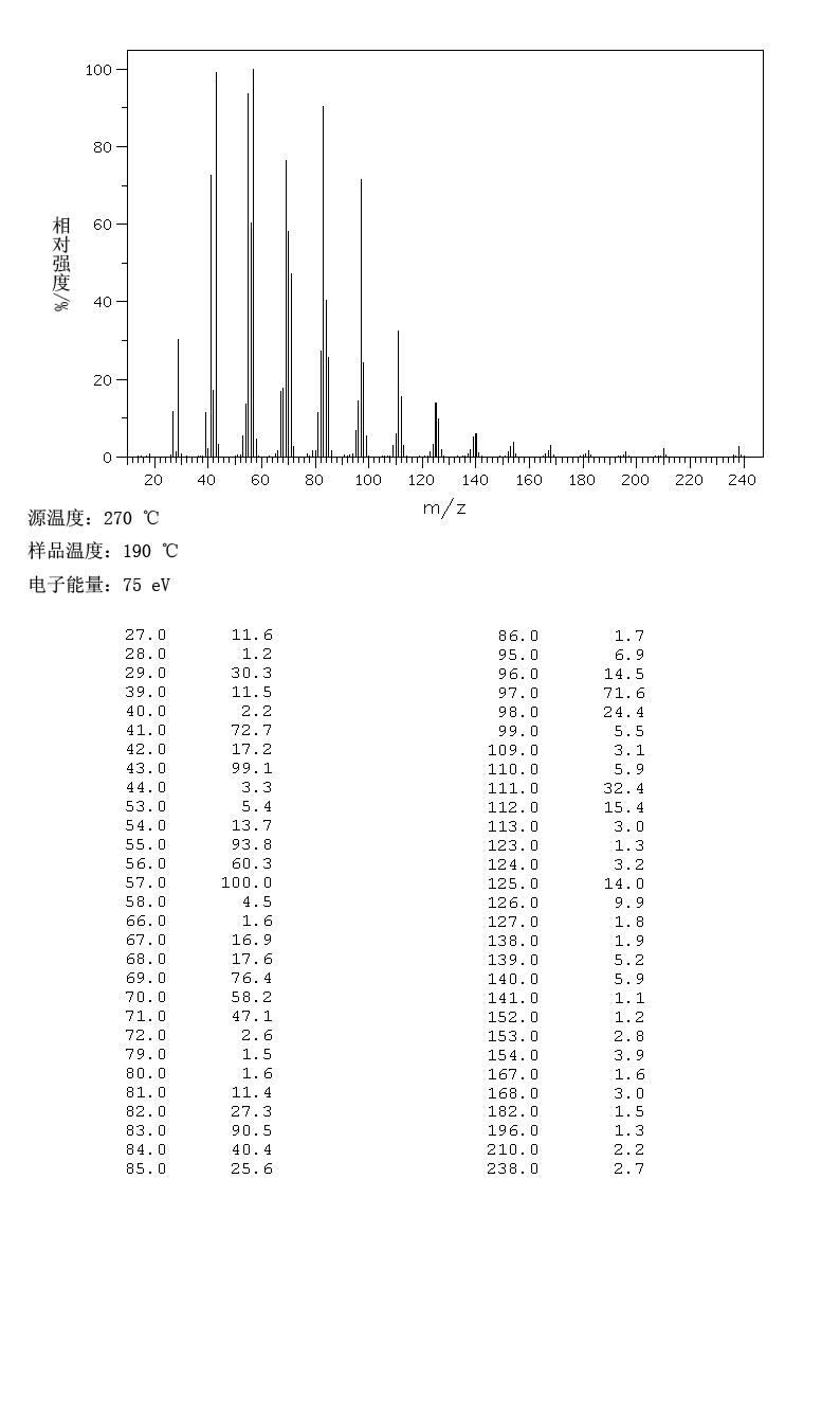 1-HEPTADECENE(6765-39-5) Raman