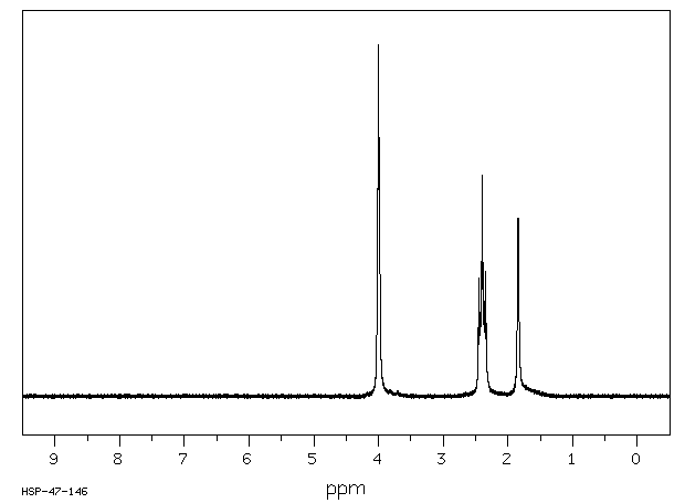 1H,1H,2H,2H-Perfluoro-1-decanol(678-39-7) MS