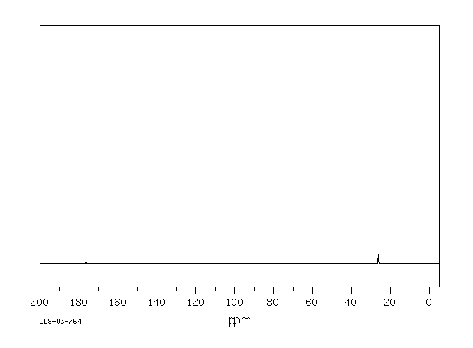 Thioglycolic acid(68-11-1) <sup>13</sup>C NMR