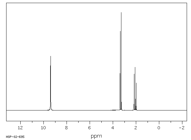 Thioglycolic acid(68-11-1) <sup>13</sup>C NMR