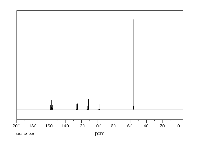 Methyl 2,2-difluoro-2-(fluorosulfonyl)acetate(680-15-9) IR1