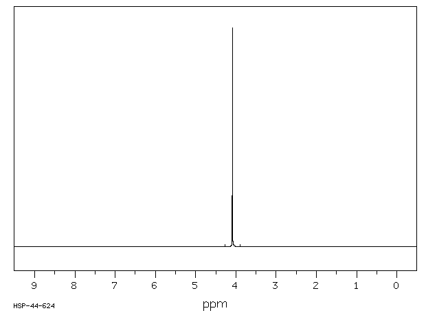 Methyl 2,2-difluoro-2-(fluorosulfonyl)acetate(680-15-9) IR1