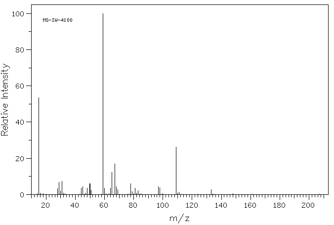 Methyl 2,2-difluoro-2-(fluorosulfonyl)acetate(680-15-9) IR1