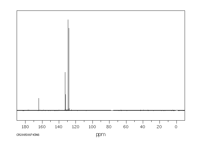 3,6-DIPHENYL-1,2,4,5-TETRAZINE(6830-78-0) Raman