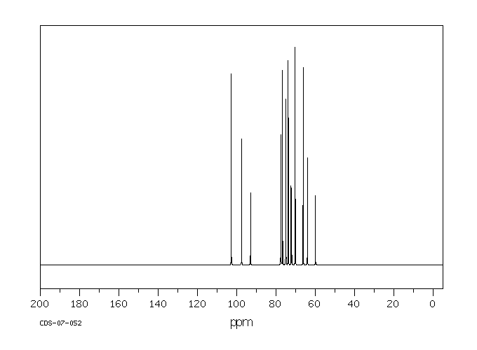 XYLOBIOSE(6860-47-5) <sup>13</sup>C NMR