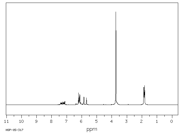 Methyl sorbate(689-89-4) IR2