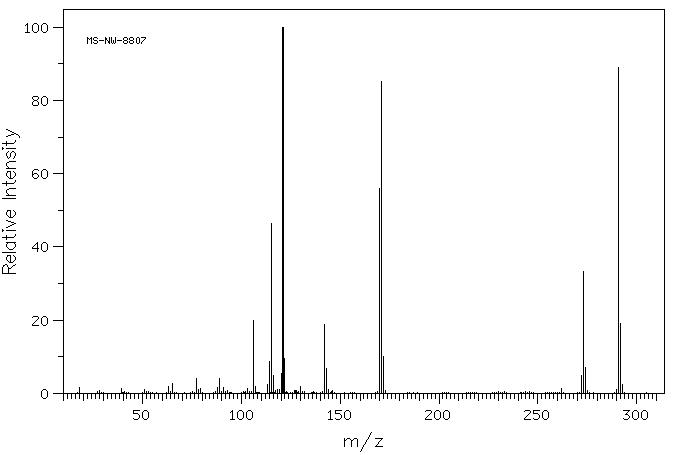 N-(2-ETHYLPHENYL)-3-HYDROXY-2-NAPHTHALENECARBOXAMIDE(68911-98-8) MS