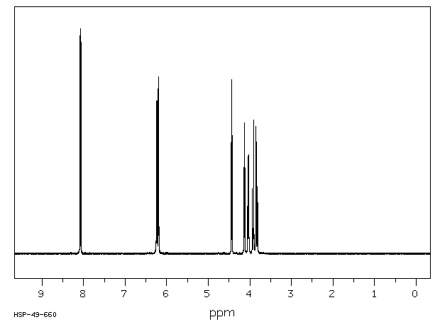 1-beta-D-Arabinofuranosylcytosine hydrochloride(69-74-9) <sup>1</sup>H NMR