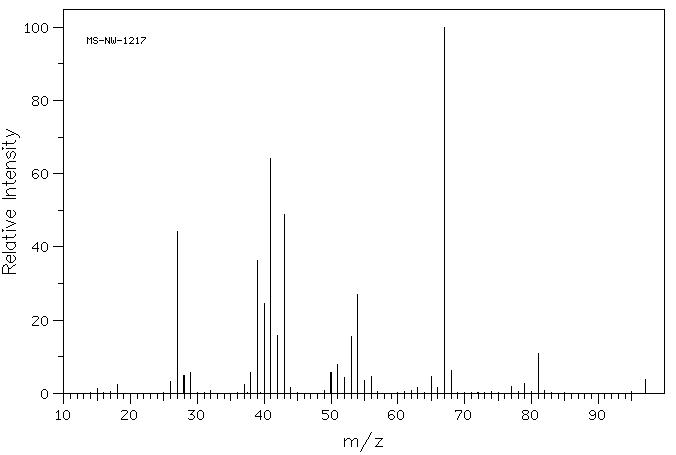 1-Hexyne(693-02-7) Raman