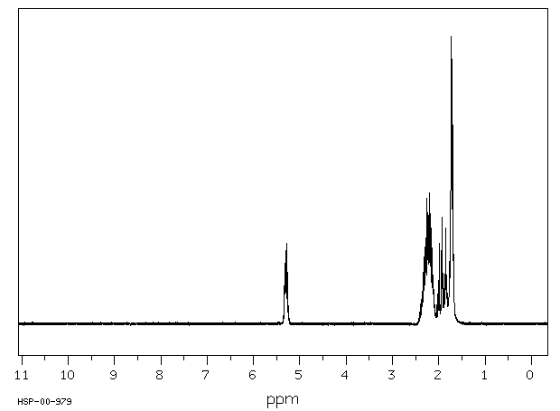 1-Methylcyclopentene(693-89-0) IR1