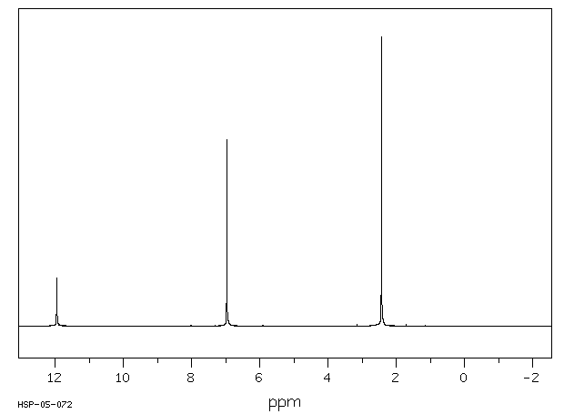 2-Methylimidazole(693-98-1) IR2