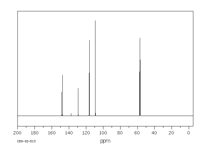 1-Chloro-2,5-dimethoxy-4-nitrobenzene(6940-53-0) IR1