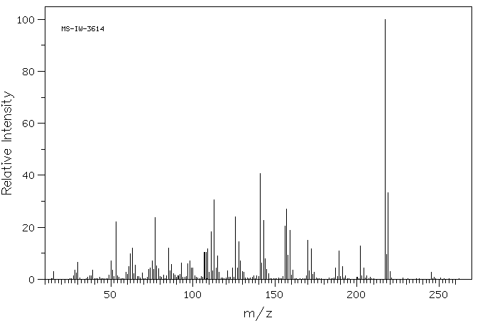 1-Chloro-2,5-dimethoxy-4-nitrobenzene(6940-53-0) IR1