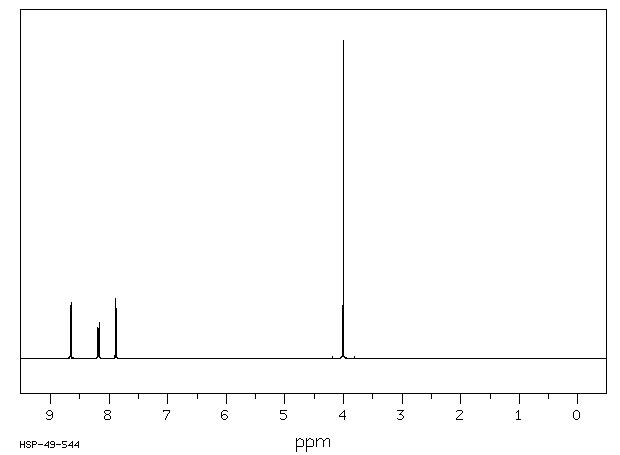 Methyl 2-bromo-5-nitrobenzoate(6942-36-5) IR2