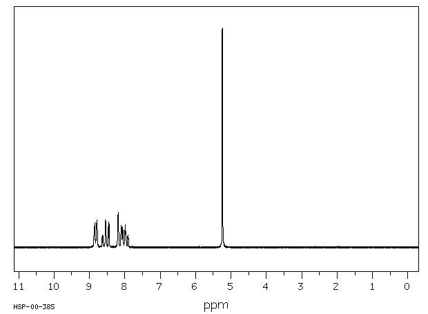 2-(Chloromethyl)pyridine hydrochloride(6959-47-3) Raman