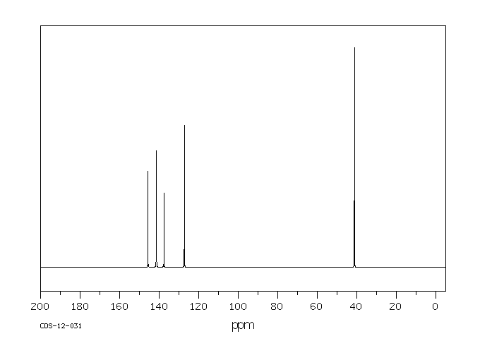 3-Picolyl chloride hydrochloride(6959-48-4) IR1