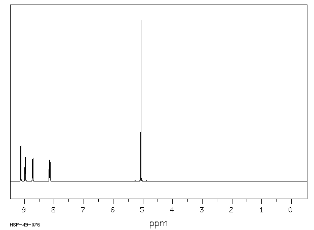 3-Picolyl chloride hydrochloride(6959-48-4) IR1