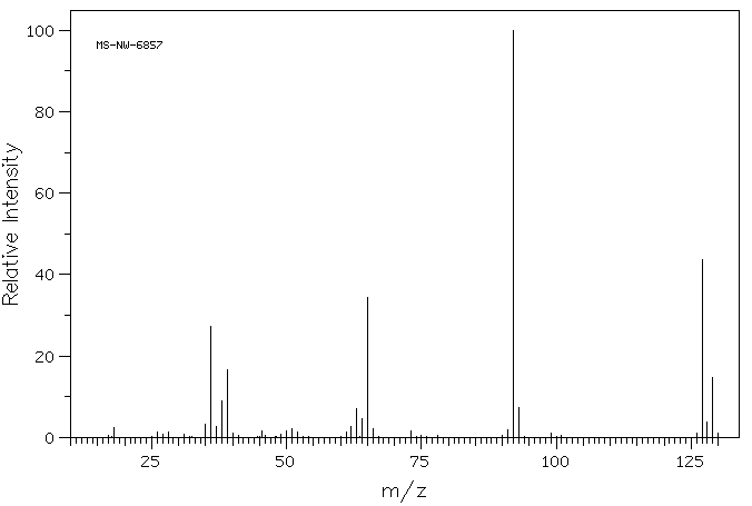3-Picolyl chloride hydrochloride(6959-48-4) IR1