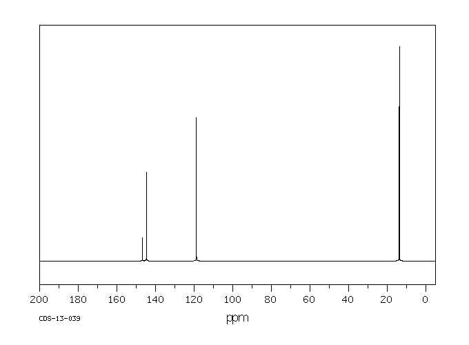 2-Methyl-4-nitroimidazole(696-23-1) <sup>13</sup>C NMR