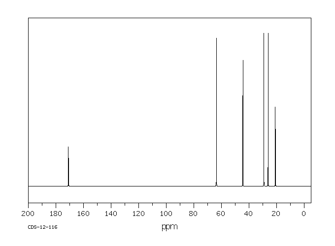 4-Chlorobutyl acetate(6962-92-1) Raman