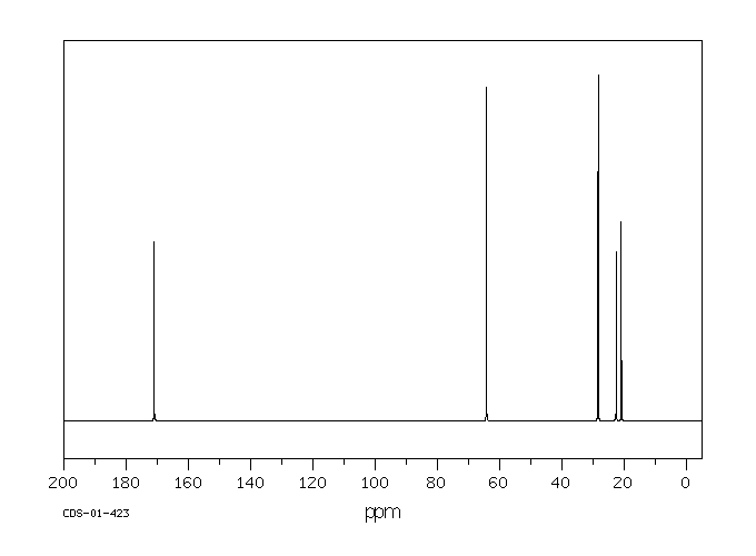 1,5-Diacetoxypentane(6963-44-6) MS