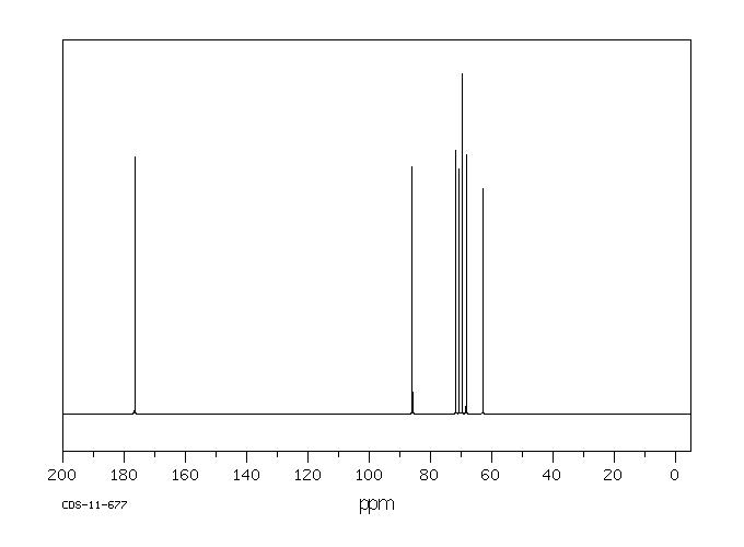 ALPHA,BETA-GLUCOOCTANOIC GAMMA-LACTONE(6968-62-3) MS