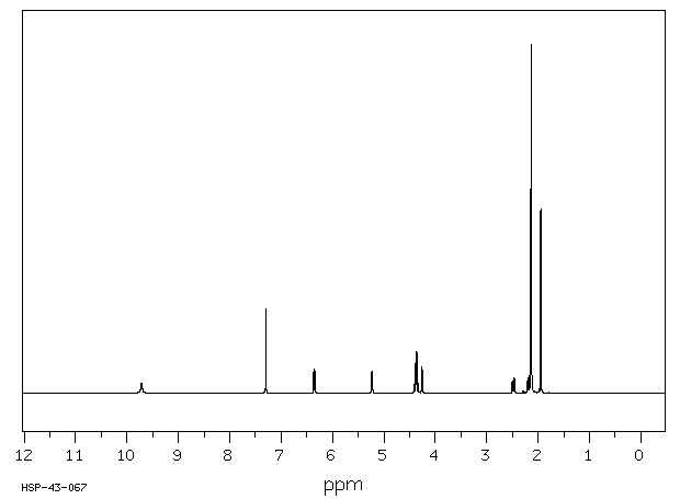 3',5'-DIACETYLTHYMIDINE(6979-97-1) <sup>13</sup>C NMR