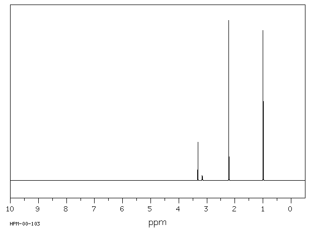 2-DIMETHYLAMINO-2-METHYL-1-PROPANOL(7005-47-2) IR1