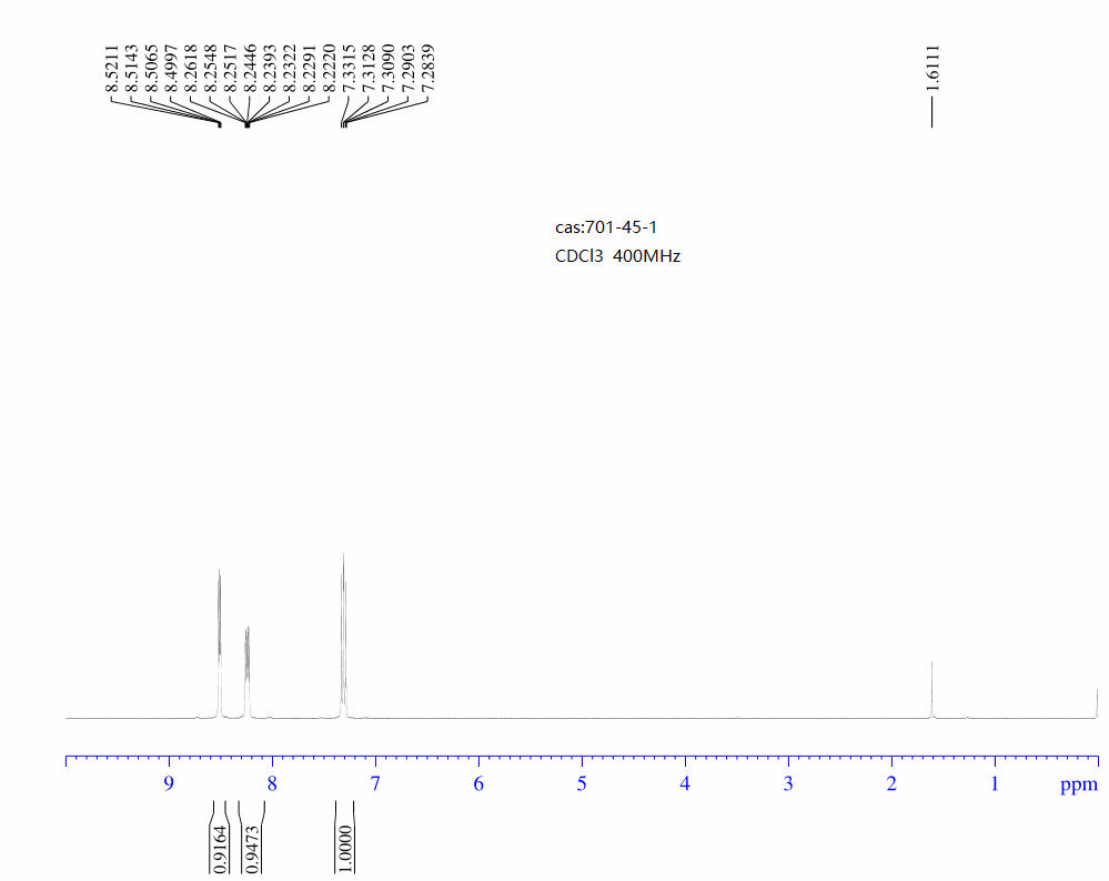 3-Bromo-4-fluoronitrobenzene(701-45-1) <sup>1</sup>H NMR