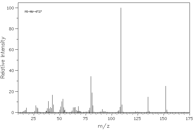 3-HYDROXYPHENYLUREA(701-82-6) IR2