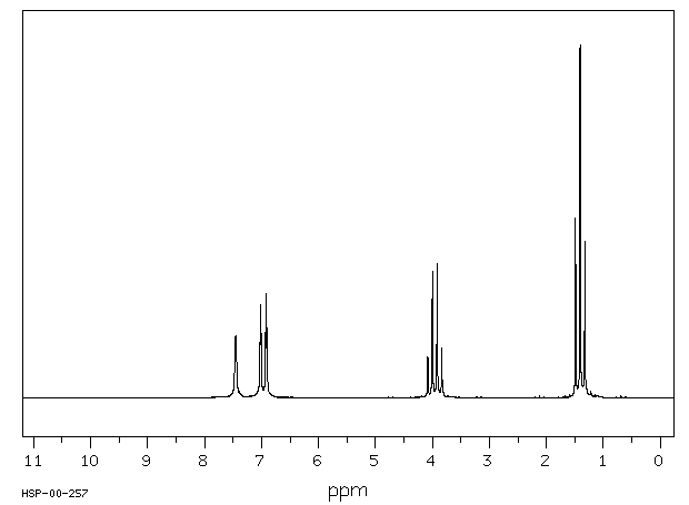 1-Ethylimidazole (7098-07-9) IR1