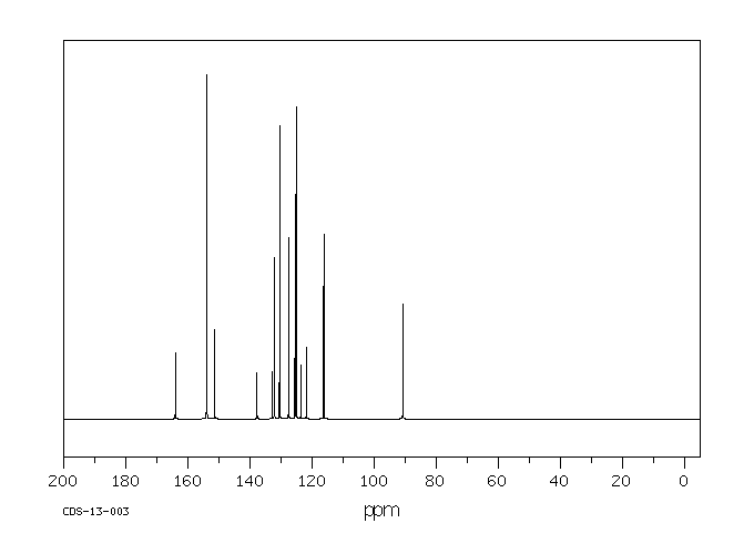 BROMOSULFALEIN(71-67-0) IR1