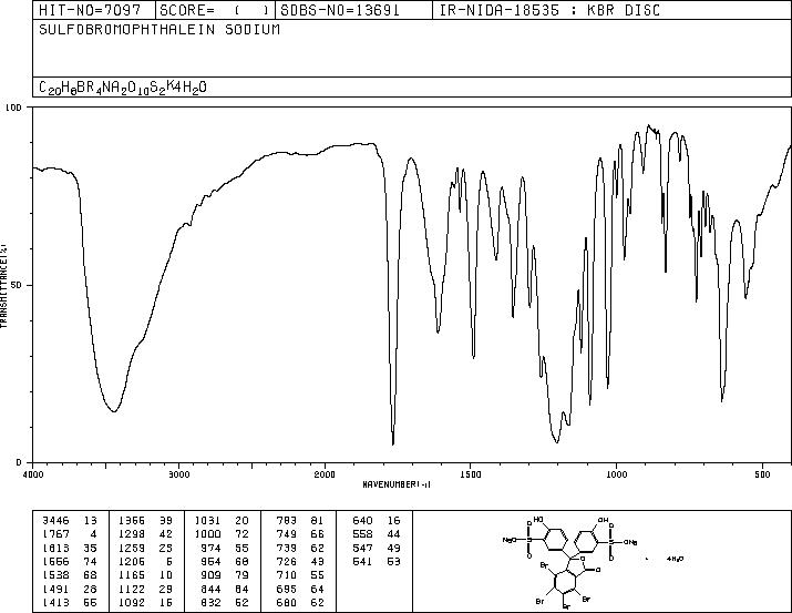 BROMOSULFALEIN(71-67-0) IR1