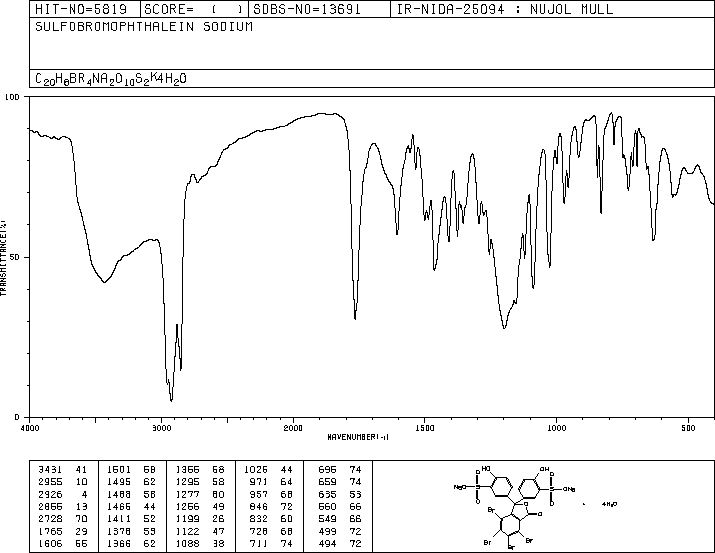 BROMOSULFALEIN(71-67-0) IR1