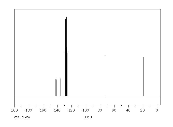 2-(2-Methylphenyl)-benzenemethanol(7111-76-4) <sup>1</sup>H NMR